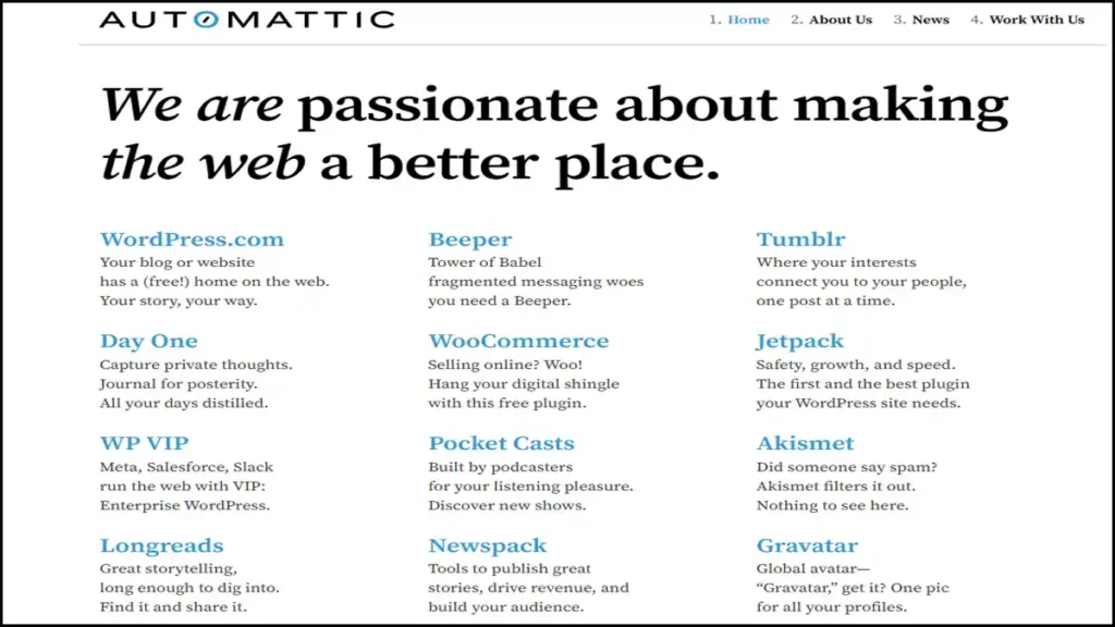 Features of Automattic company