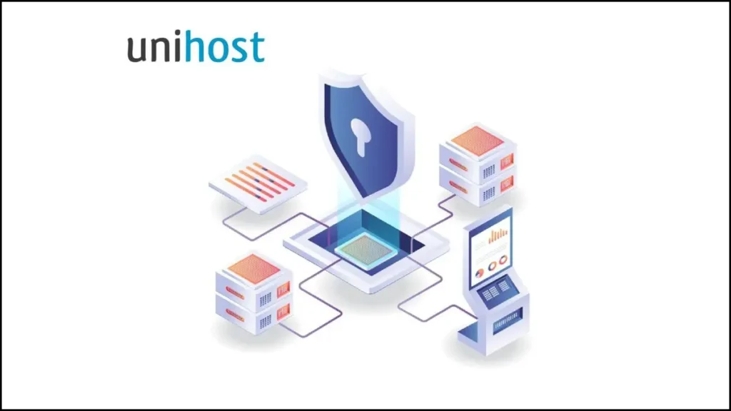 أفضل شركة استضافة خوادم عالمية: مميزات شركة Unihost مراجعة شاملة عام 2025 4 Unihost